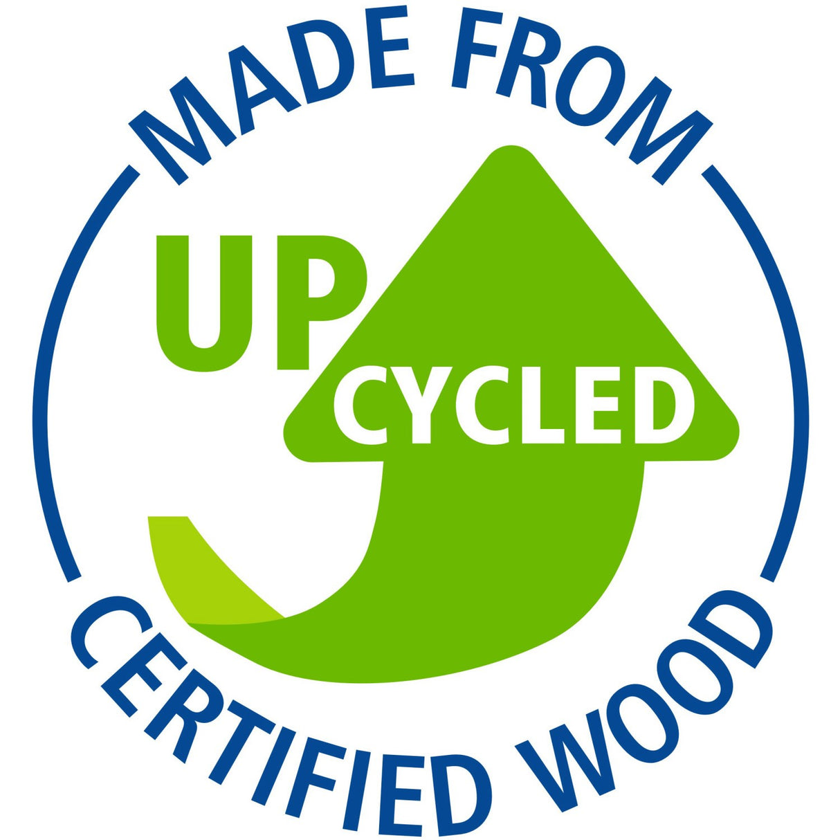 Staedtler Mixed Upcycled Wood Kontor Sæt