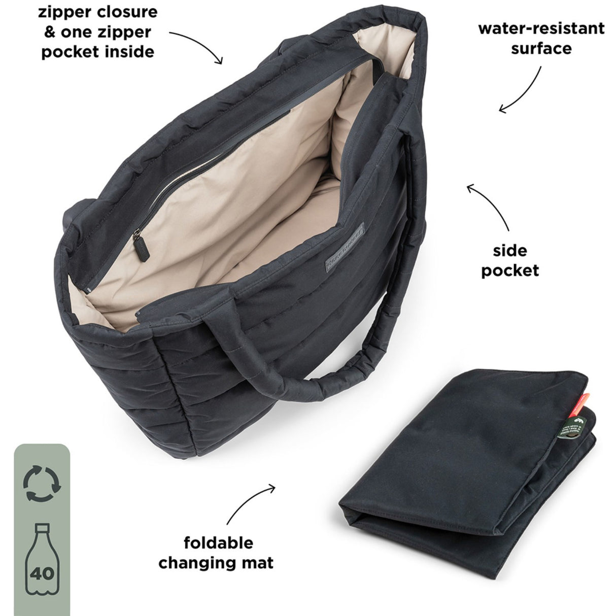 DonebyDeer Sort Quiltet Pusle Tote Bag