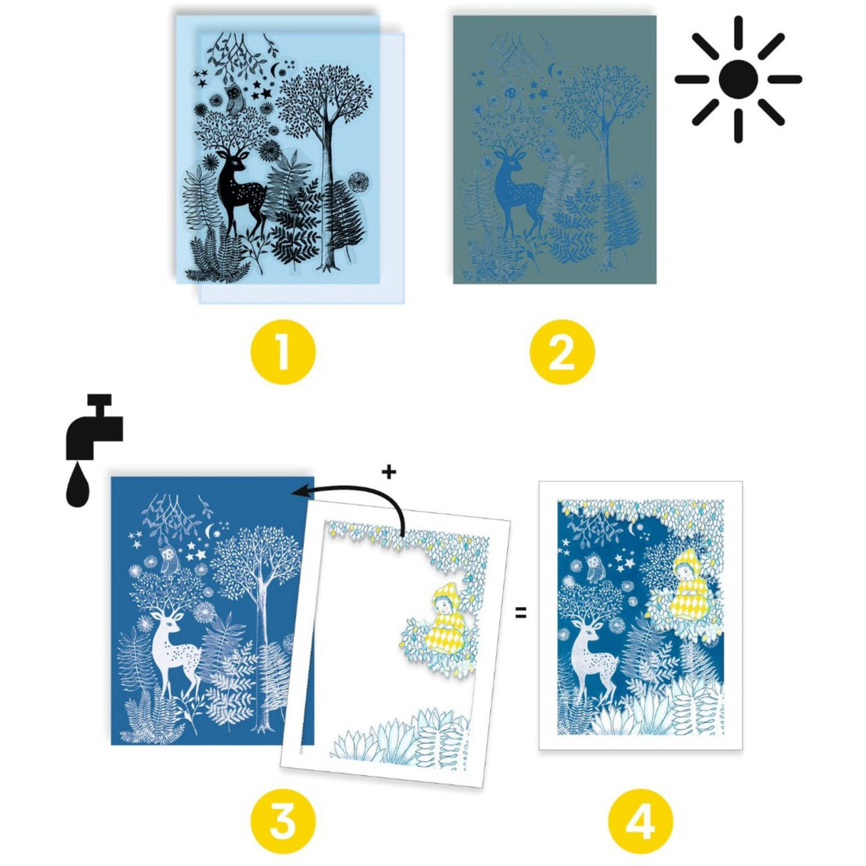 Djeco Cyanotype/Lystryk, I Måneskin