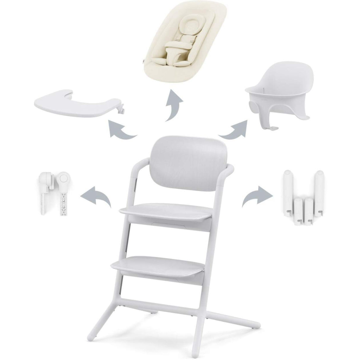 Cybex All White LEMO 4i1 Sæt