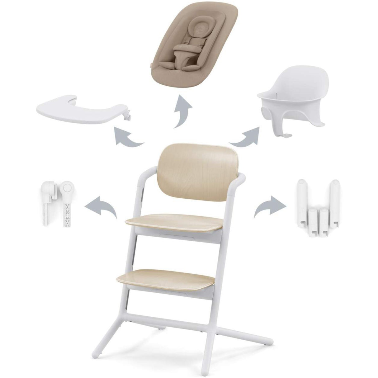 Cybex Sand White LEMO 4i1 Sæt