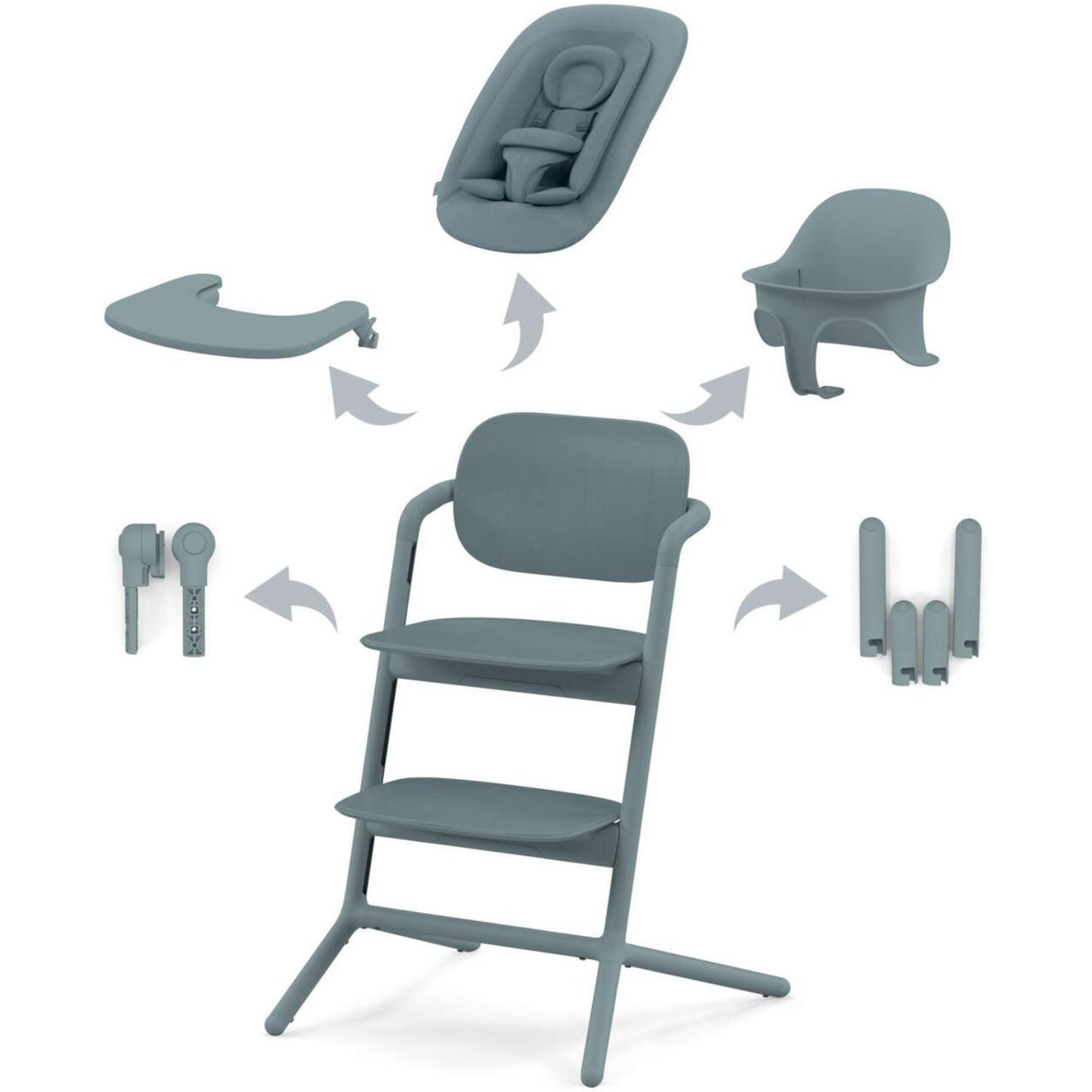 Cybex Stone Blue LEMO 4i1 Sæt