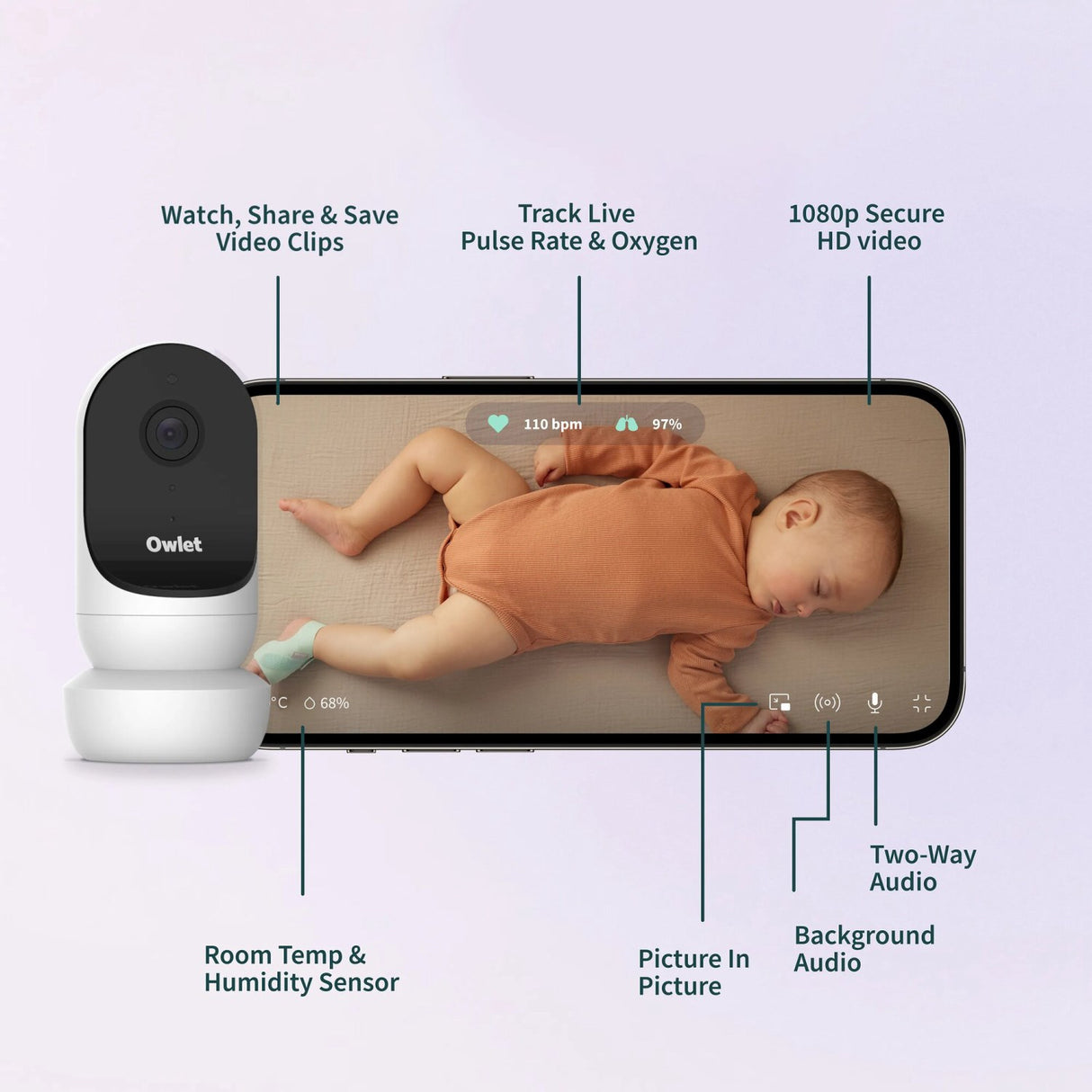 Owlet Babyalarm med Dream Strømpe og CAM2 i Mint Dream