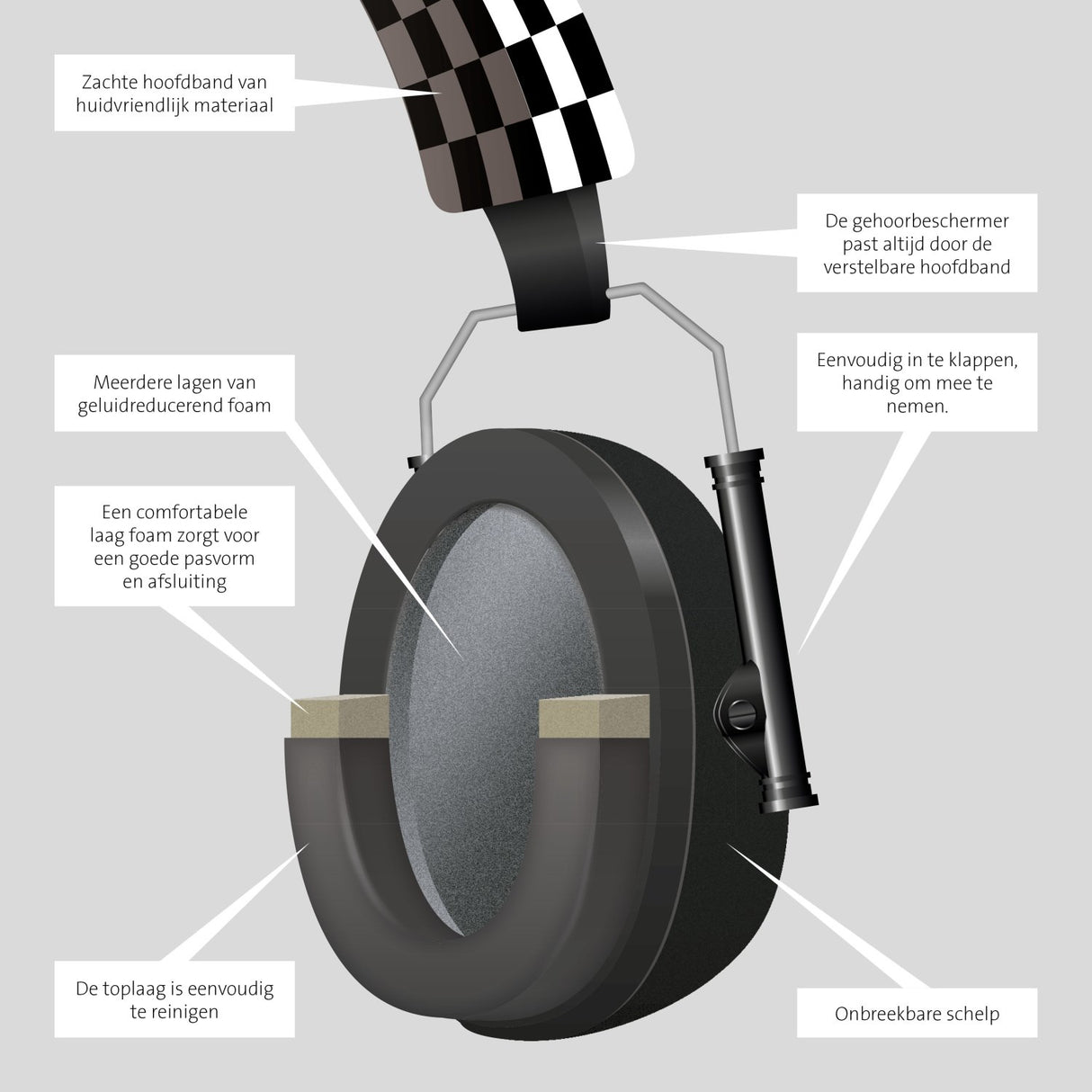 Alecto Black Høreværn Til Børn