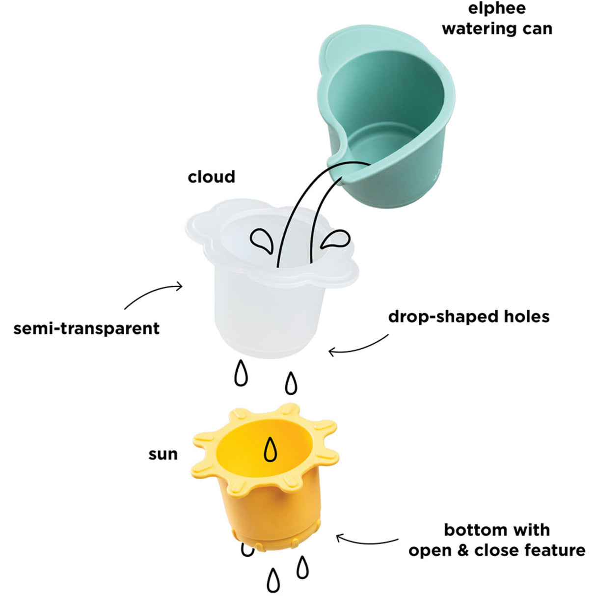 DonebyDeer Powder Vandleg & Stablekopper 3 Stk. Elphee