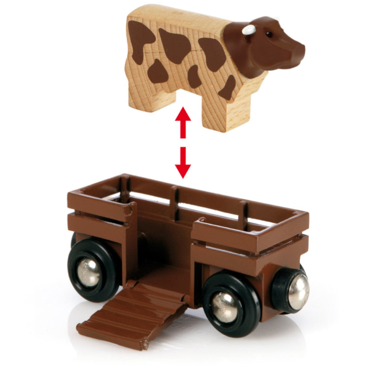 BRIO® 33719 Togbane, Bondegård-på-landet, Sæt