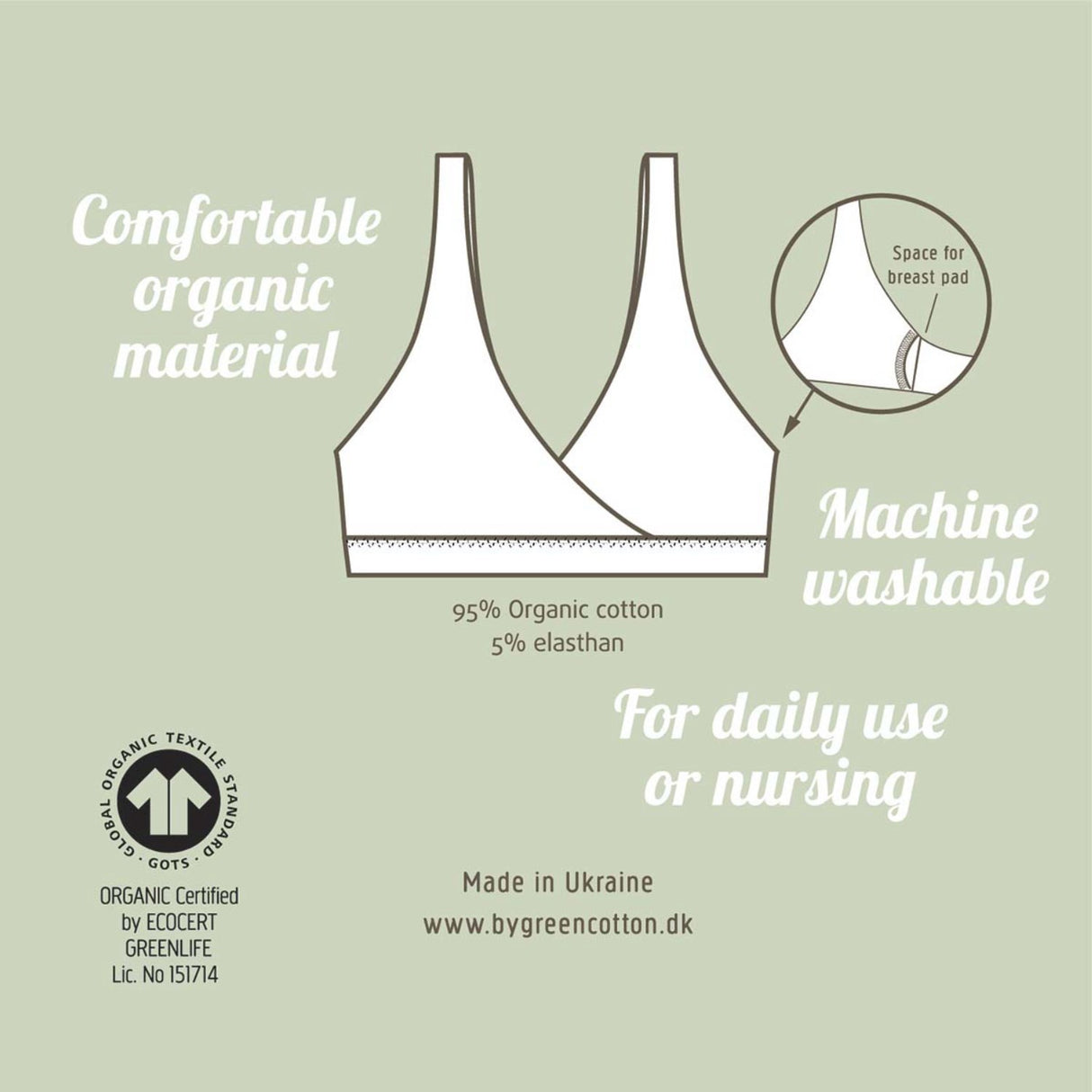 Müsli Nightingale Triangle BH