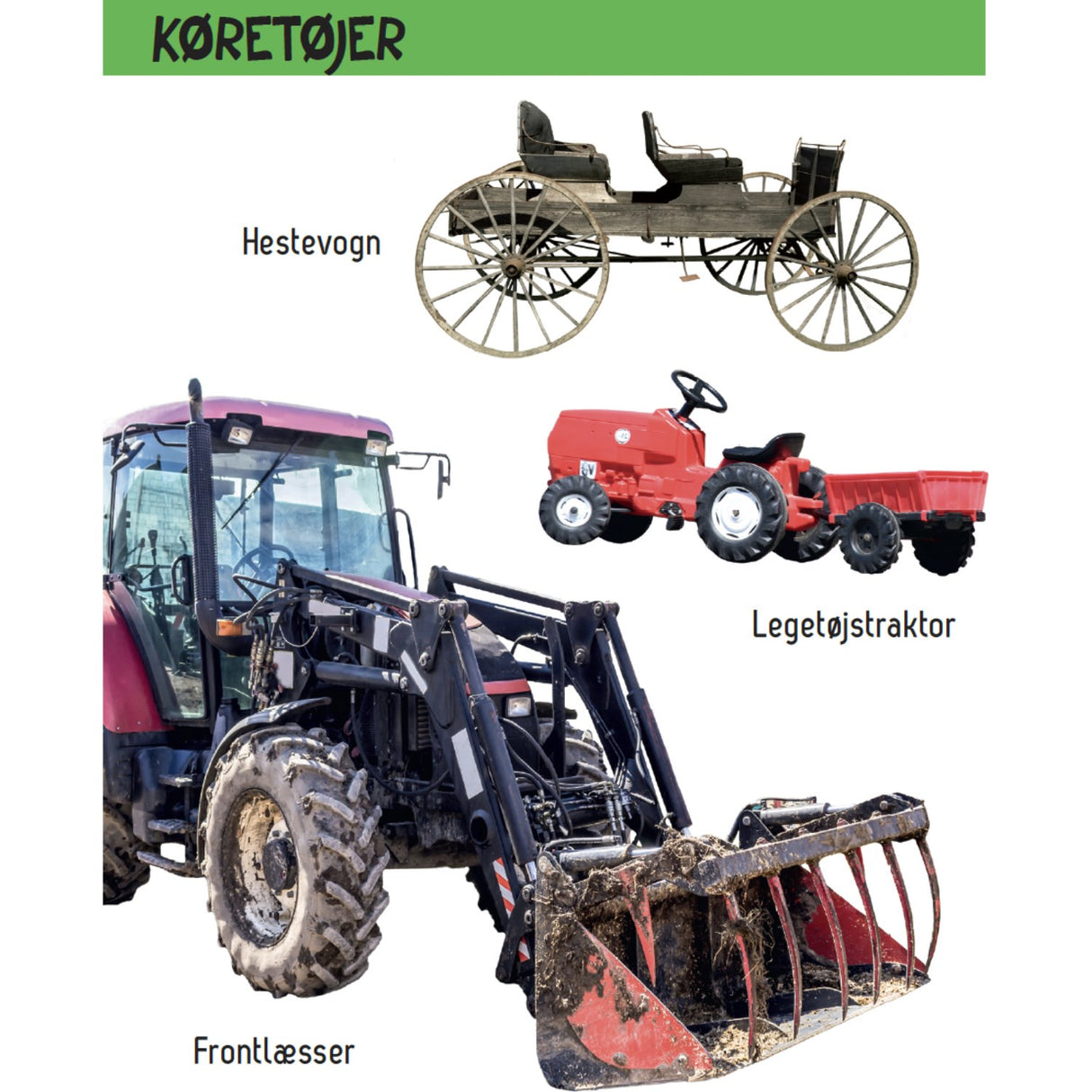 Forlaget Tukan Kig Engang - Hvad Er Det? Bondegård