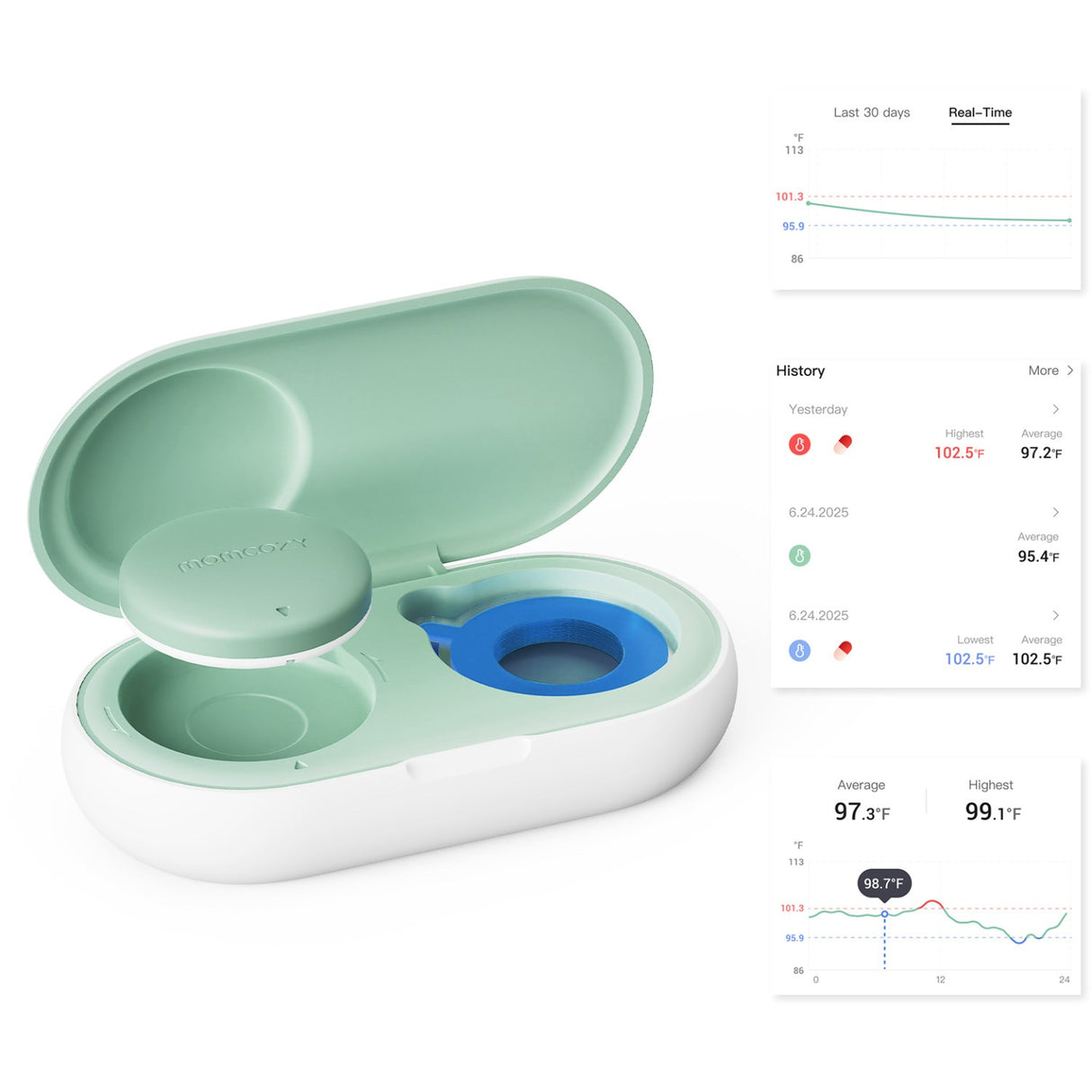 Momcozy Smart Baby Termometer