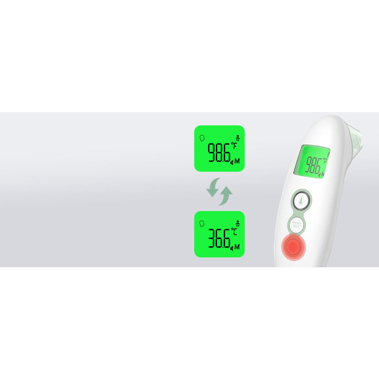 Momcozy Non-Contact Pande og Øre Termometer
