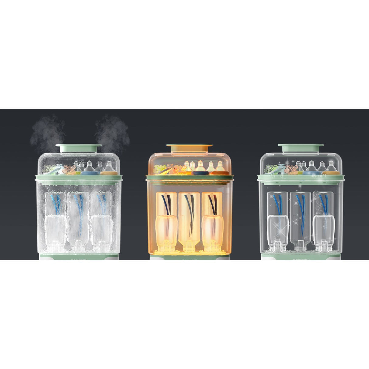Momcozy BS04 4-in-1 Flaske Sterilisator Og Tørrer