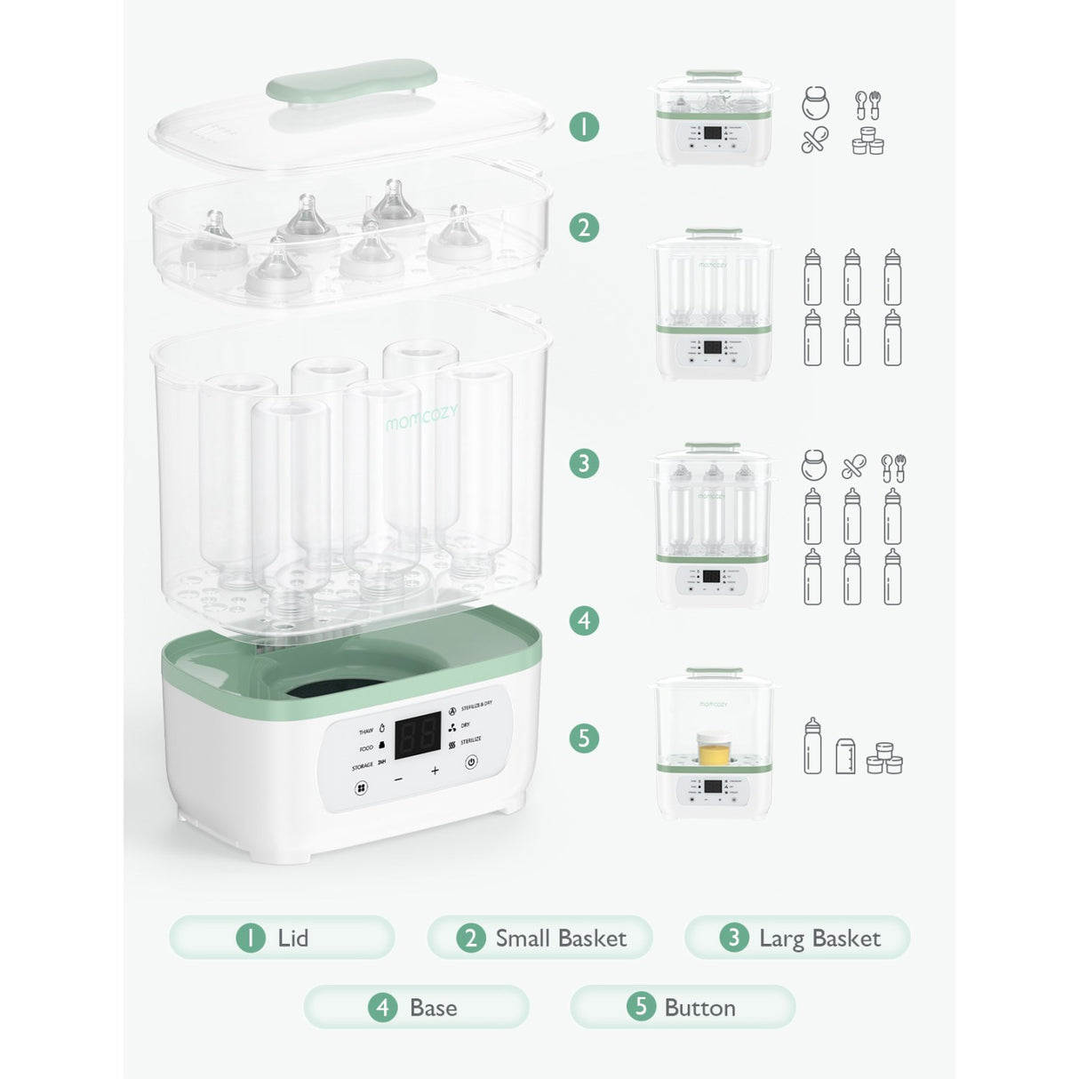 Momcozy 8-in-1 Elektrisk Damp Baby Flaske Sterilisator