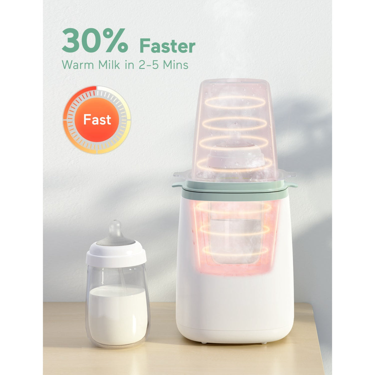 Momcozy MW01 6-in-1 Fast Baby Flaskevarmer