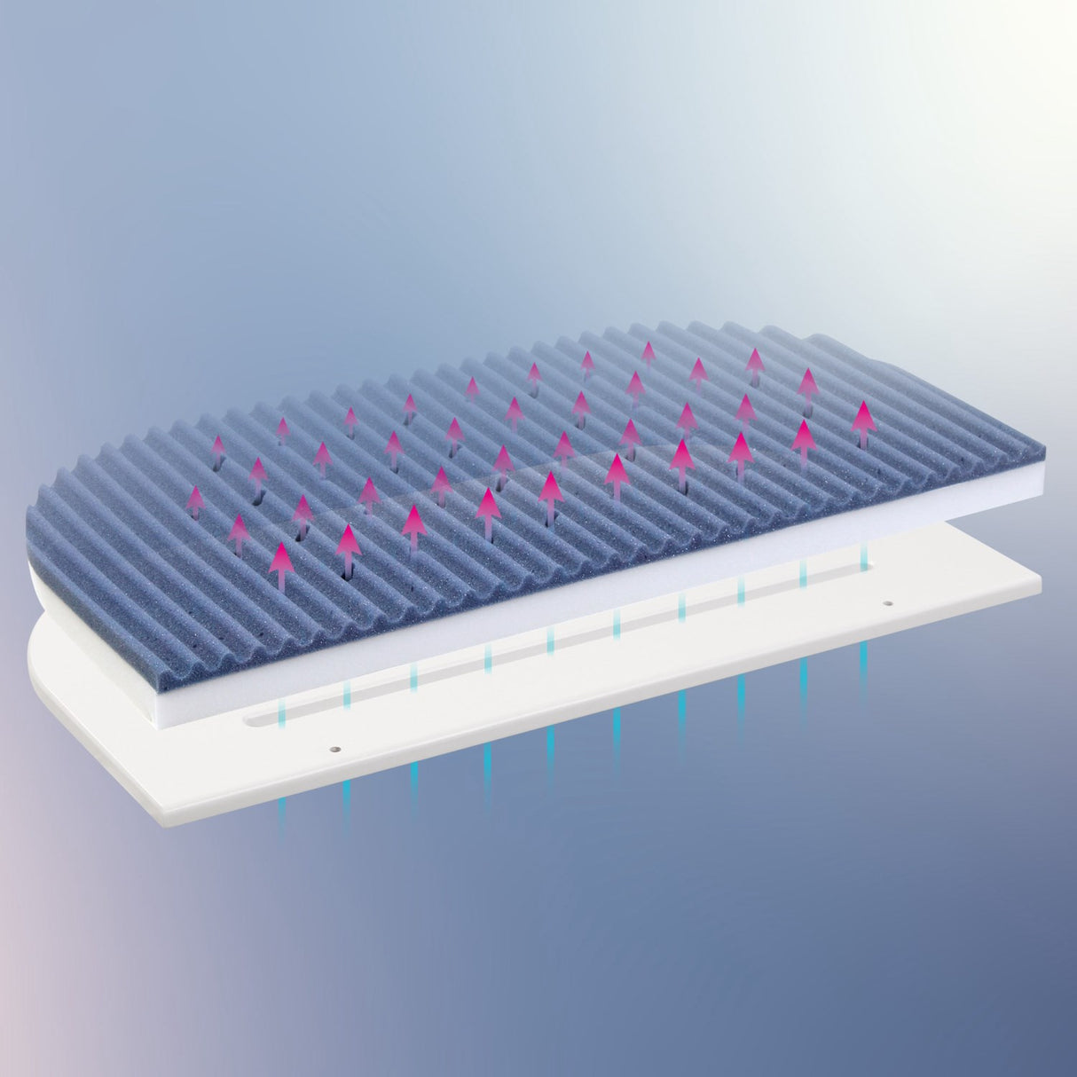 babybay® Madras MediTex® Intense AngelWave® 3D Til Model Maxi, Boxspring Og Comfort Plus