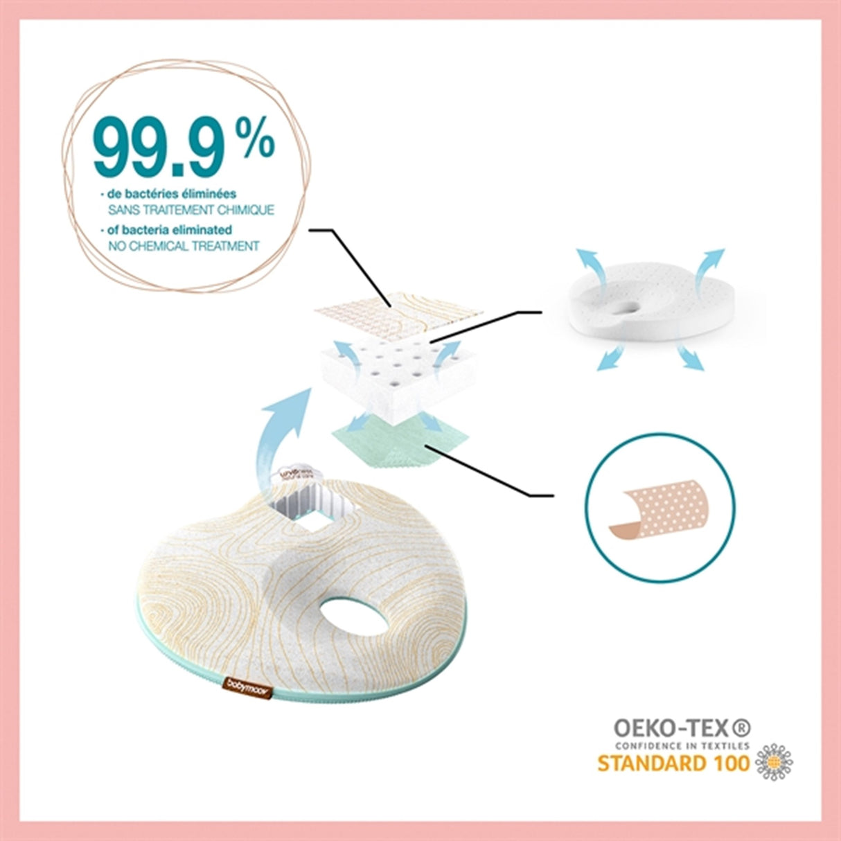 Babymoov Lovenest Babypude Natural Care - Antibakteriel