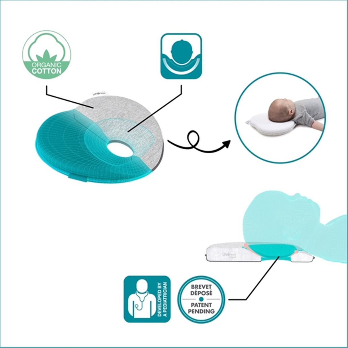 Babymoov Lovenest Baby Pude Original White