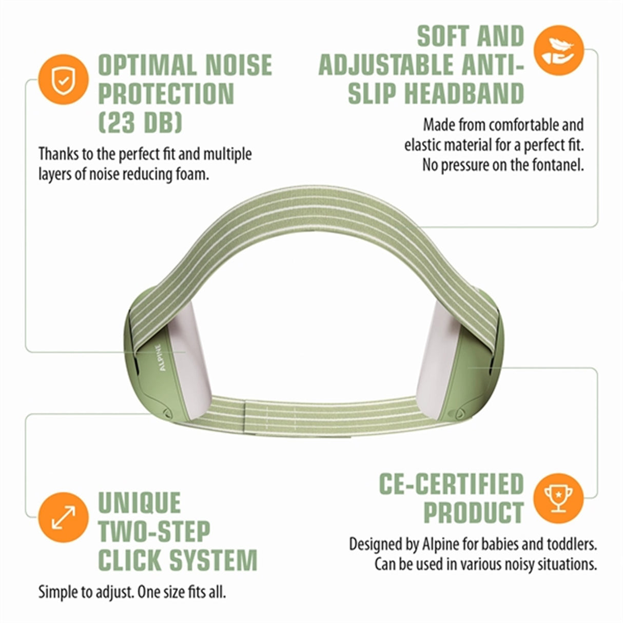Alpine Muffy Baby Høreværn Green
