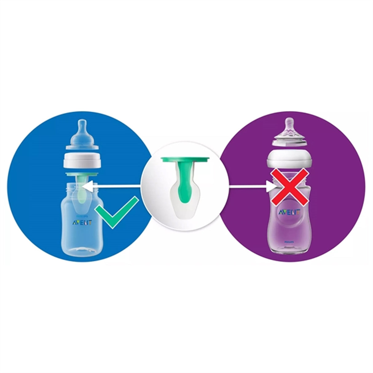 Philips Avent Sutteflaske Anti-kolik 125 ml