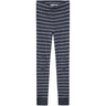 Name It Ombre Blue Wang Uld Needle Long Johns Stripe