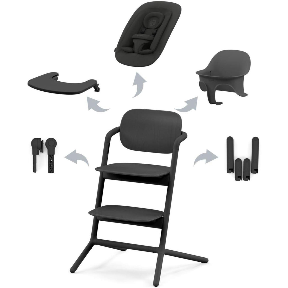 Cybex Stunning Black LEMO 4i1 Sæt