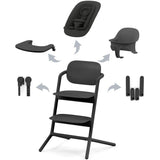 Cybex Stunning Black LEMO 4i1 Sæt