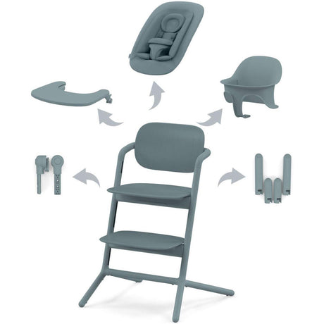 Cybex Stone Blue LEMO 4i1 Sæt