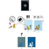 Djeco Cyanotype/Lystryk, Papir