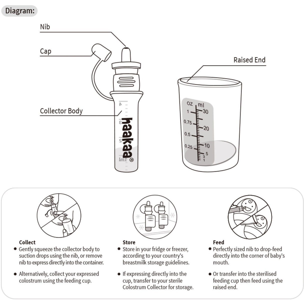 Haakaa Clear Colostrum Collector 6-Pak Inkl. Silikone Kop