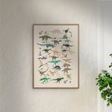 Poster & Frame Citatplakat - Dinosaurer Ll – Børneplakat