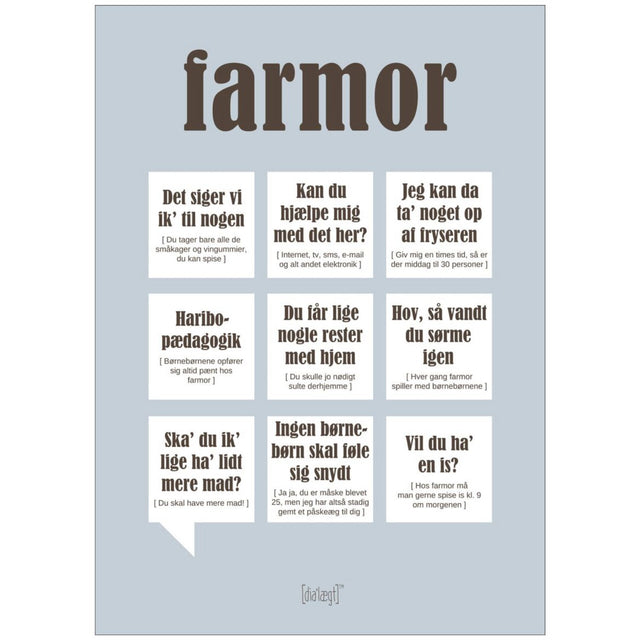Poster & Frame Dialægt - Farmor — Grå