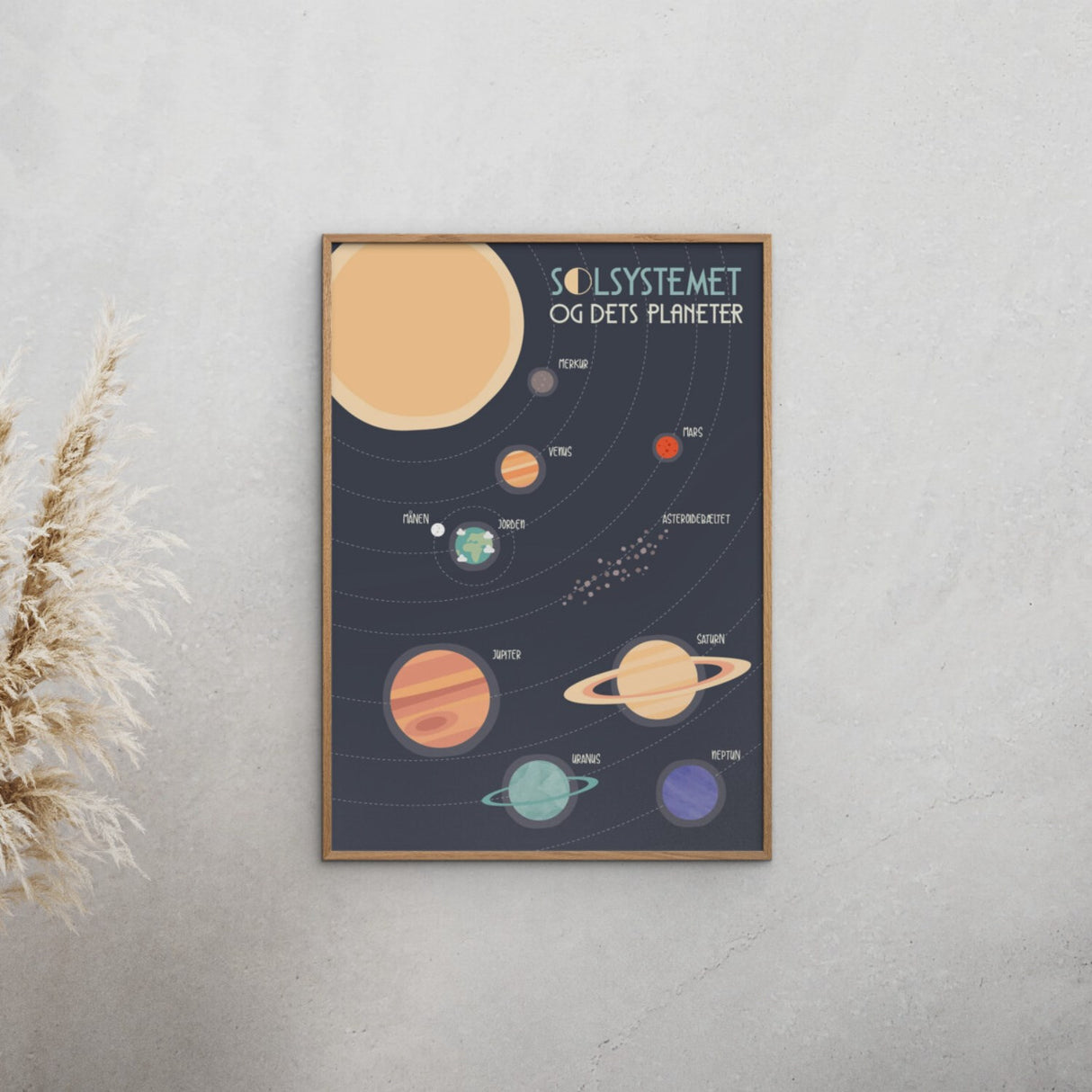 Poster & Frame Citatplakat - Solsystemet – Planet Plakat Til Børn