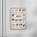 Poster & Frame Simon Holst - En Plakat Med Heste - Sten