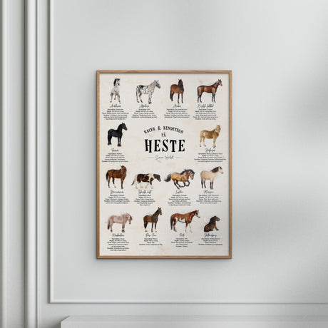 Poster & Frame Simon Holst - En Plakat Med Heste - Sten