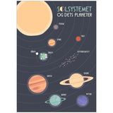 Poster & Frame Citatplakat - Solsystemet – Planet Plakat Til Børn