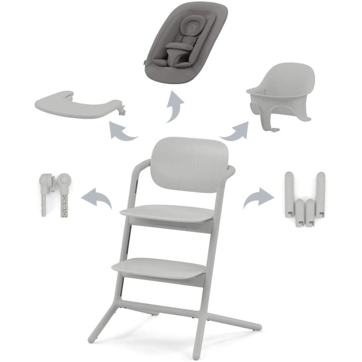 Cybex Suede Grey Lemo 4In1 Sæt