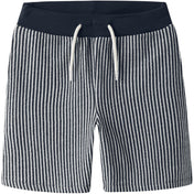 Name It Salute Nkmhans Nreg Shorts Pb