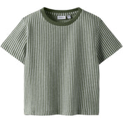 Name It Olivine Nmmhans Ss Nreg Top Pb