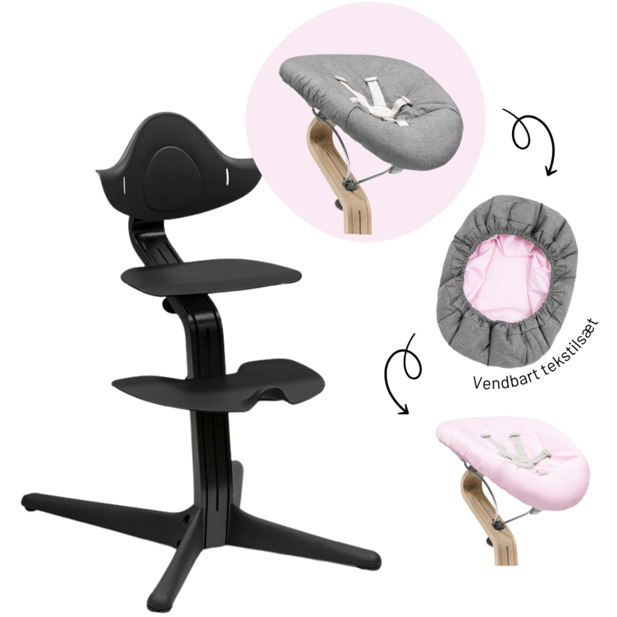 Stokke® Nomi® Black Stol + Black Pink Grey Newborn Sæt Bundle
