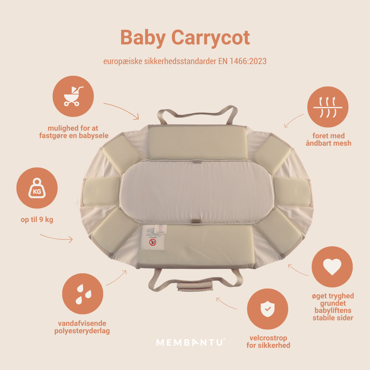 MEMBANTU Nature Babylift