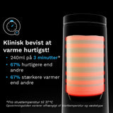 Baby Brezza Black Superfast Portable Flaskevarmer