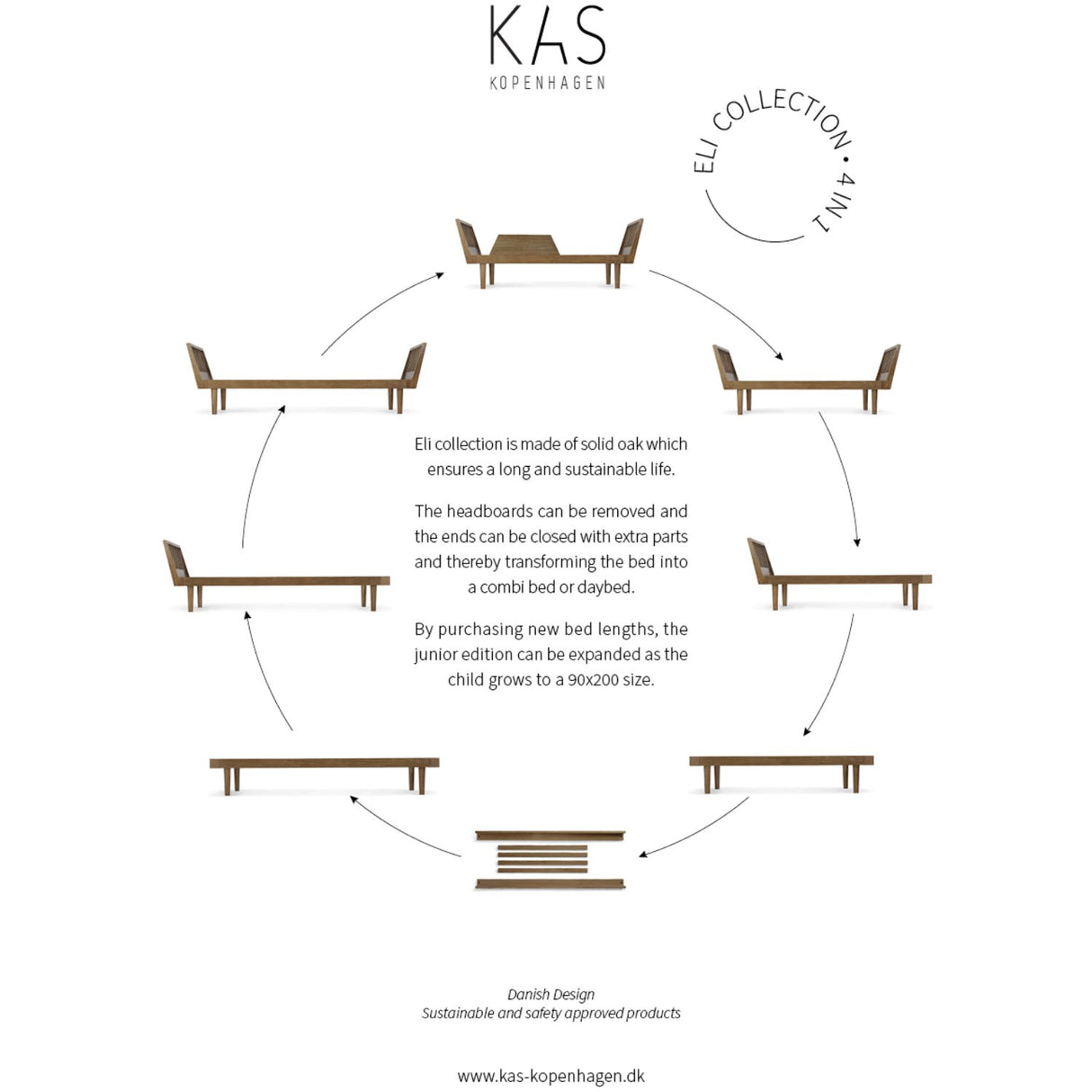KAS Kopenhagen Smoked Oak Eli Conversion Kit Sengeafslutninger X2