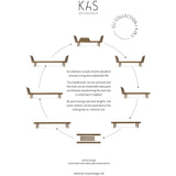 KAS Kopenhagen Smoked Oak Eli Seng