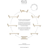 KAS Kopenhagen Natural Oil Conversion Kit