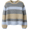 Name It Subdued Blue Nkfluci Ls Loose Strik
