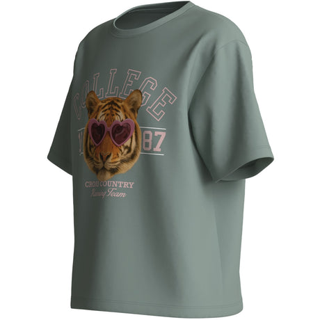 Name It Green Milieu College Nkfvotea Ss Nreg Top