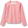 Wheat Red Stripe Flowers Swim T-shirt L/S Zip Ada