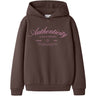 Name It Shopping Bag Nkfnikolisa Ls Nreg Swe Wh Bru Pb