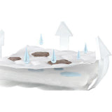 Nordbaby White PREMIUM 2-sidet Kokosnød og Boghvede Madras