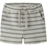 Name It Chateau Gray Shadow Nmmvolo Nreg Shorts