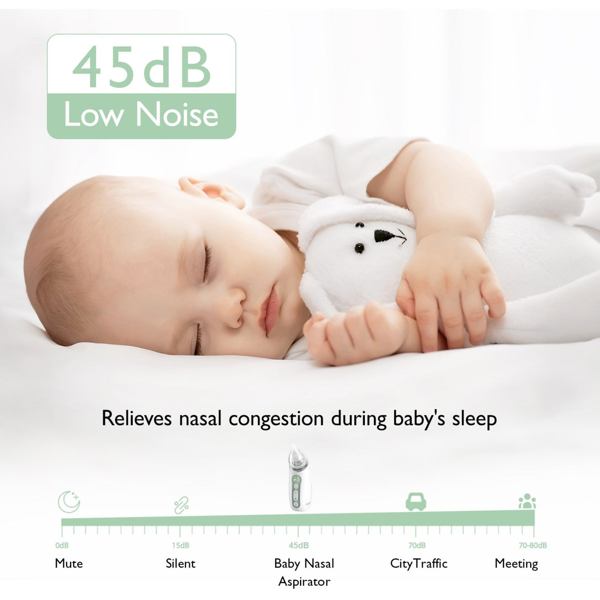 Momcozy Baby Nasal Aspirator- Lang Batteri Levetid